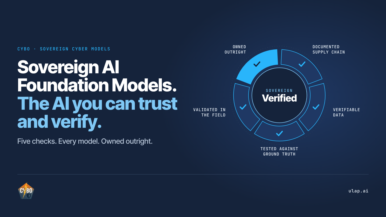 Sovereign AI Foundation Models: the AI you can trust and verify